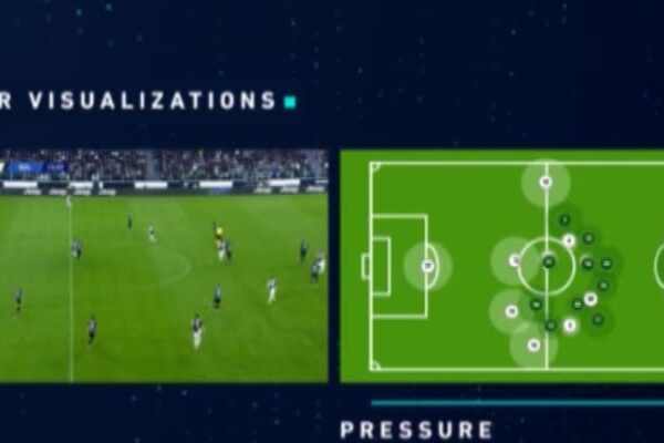 Serie A, la Lega presenta i ‘Virtual Coach’