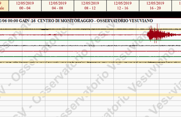 Terremoto a Napoli, scossa di magnitudo 2.8 avvertita nella notte