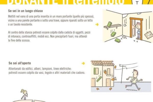 Sequenza sismica nel Sannio, sistema regionale di protezione civile pienamente operativo