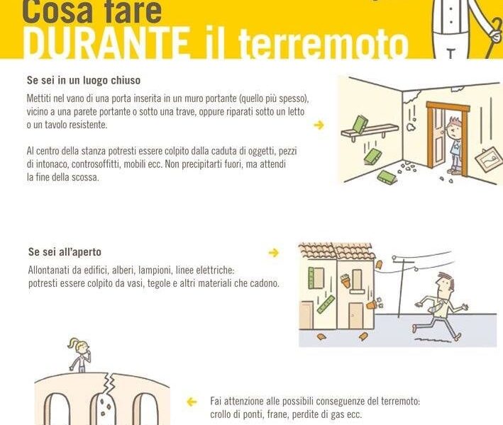 Sequenza sismica nel Sannio, sistema regionale di protezione civile pienamente operativo