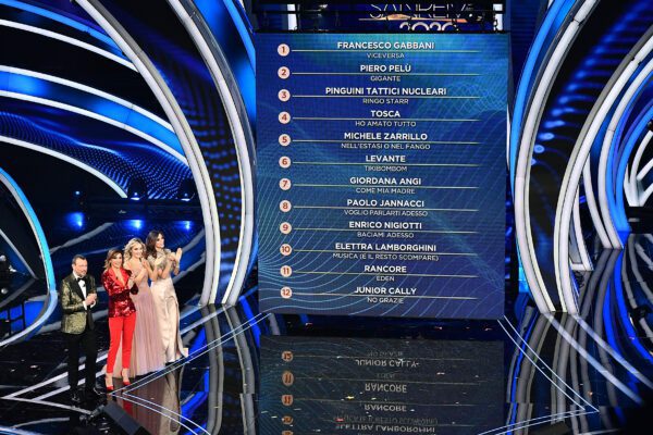 Sanremo 2020, tutti i video delle canzoni in gara