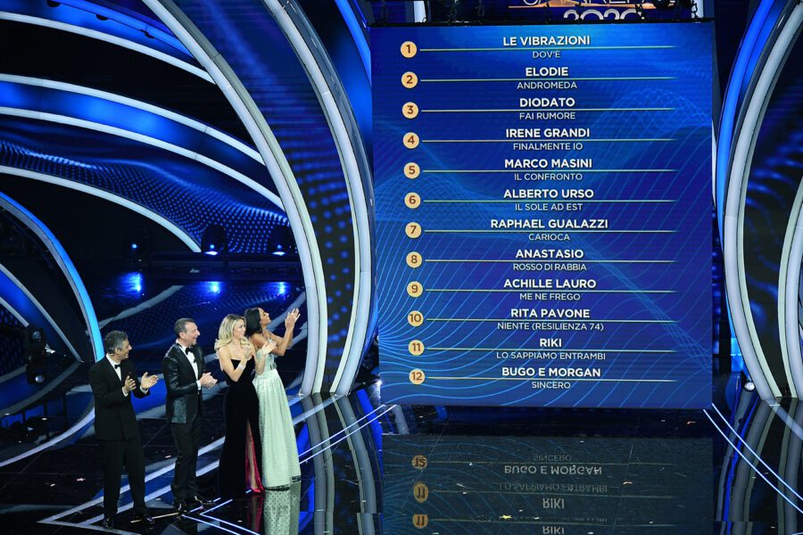 Sanremo, bufera sui compensi dei musicisti: “50 euro al giorno, mentre agli artisti ricchi cachet”