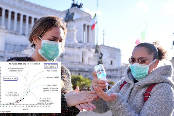 Diffusione Coronavirus, le previsioni di contagio secondo il matematico: “Il picco a fine mese”