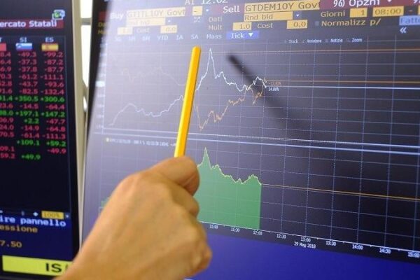 Panico da Coronavirus, lo spread Btp-Bund oltre quota 320: mai così alto da febbraio 2019