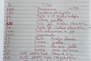 Da Vicenza a Napoli, il cuore di medici e carabinieri per l’Ospedale del Mare: “Siete grandi”