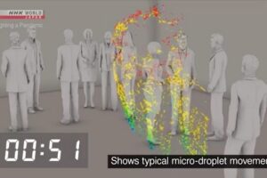 Il Coronavirus resiste in aria, esperimento mostra quanto sopravvivono le particelle