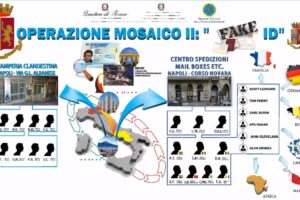 “Questi sono soldi dell’Isis e di Al Qaeda”, a Napoli la banda dei falsari che aiutava i terroristi