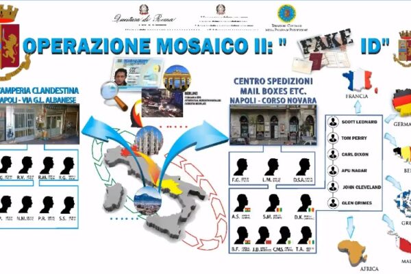 “Questi sono soldi dell’Isis e di Al Qaeda”, a Napoli la banda dei falsari che aiutava i terroristi