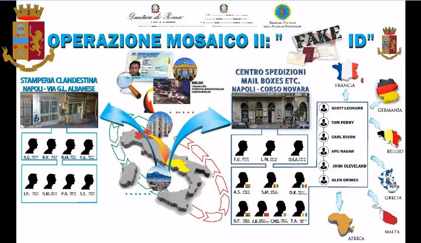 “Questi sono soldi dell’Isis e di Al Qaeda”, a Napoli la banda dei falsari che aiutava i terroristi