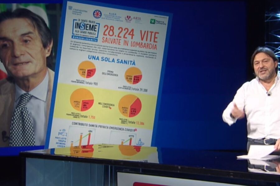 Le fake news su Attilio Fontana di Travaglio e Report che alimentano il clima d’odio