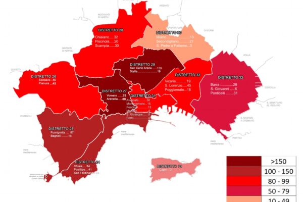 Coronavirus a Napoli, ad agosto età media di 27 anni: Chiaia e Posillipo i quartieri più colpiti