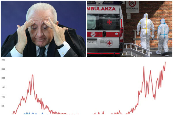 Coronavirus, in Campania record di contagi a settembre: “Si sta perdendo il controllo”