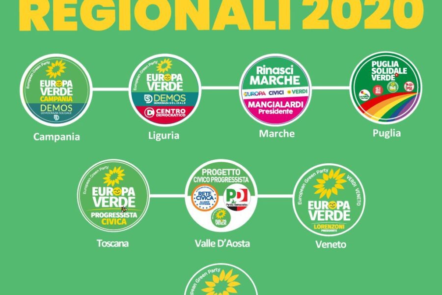Europa Verde, il partito che crea confusione…