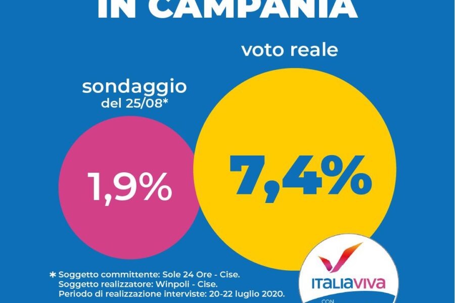 Italia Viva Campania sia un modello politico da seguire