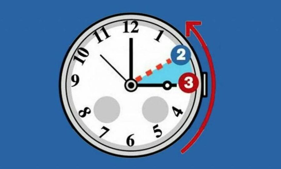 Torna l’ora solare, domenica si dorme un’ora un più: forse l’ultima volta per le lancette indietro
