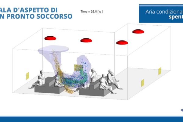 Come si diffonde il virus a partire da un colpo di tosse