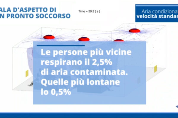 Ecco come si propaga il virus nell’aria dopo un colpo di tosse