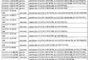 Palamara a cena con Pignatone, ma la Finanza decise di spegnere il trojan… [I DOCUMENTI]