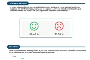 Ai campani piace Draghi, meno il governo del Nord