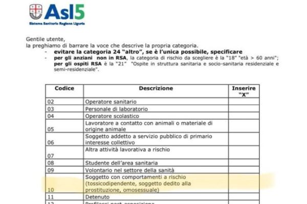 Vaccino, per l’Asl di La Spezia “omosessuali tra i soggetti con comportamenti a rischio”: ma il documento è del Ministero della Salute