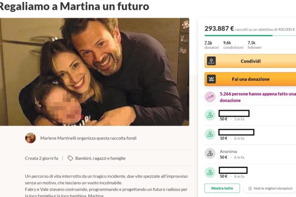 Ha visto scivolare e morire i genitori, gara di solidarietà per la piccola Martina di 5 anni