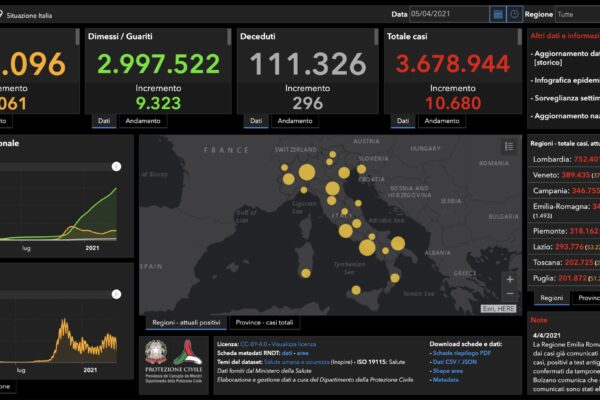 Covid, 296 decessi e positività al 10,4%: ricoveri in aumento