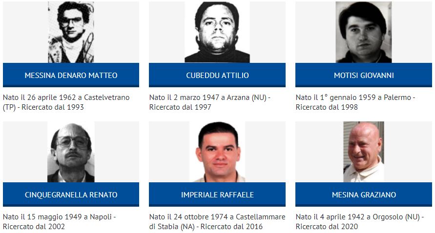 Chi sono i latitanti più pericolosi d’Italia dopo l’arresto di Rocco Morabito