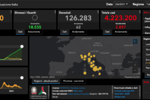 Coronavirus, 2.897 casi e 62 morti: in terapia intensiva 933 pazienti Coronavirus, 2.897 casi e 62 morti: in terapia intensiva 933 pazienti