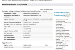 Mascherine per Protezione Civile spacciate per chirurgiche, sequestro da 6 milioni