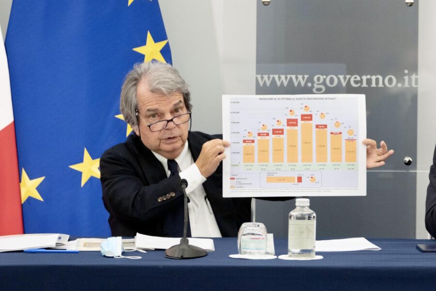 Smart working per dipendenti pubblici, i sindacati incalzano Brunetta: “Da casa siamo più produttivi”