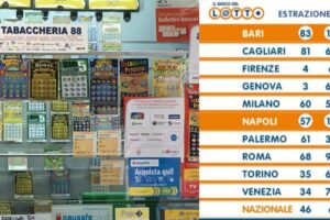 Gratta e Vinci rubato, sulla ruota di Napoli il terno a sorpresa: c’è l’88, il numero del tabaccaio