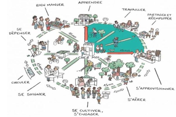 Foto da Touring Club (Facebook)