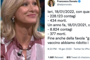 Francesca Donato, la No Vax che dimostra l’efficacia dei vaccini: “Fine della favola”