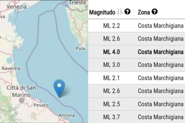 Terremoto nelle Marche, scossa di magnitudo 4.0 nell’Adriatico: tremano Pesaro e Urbino