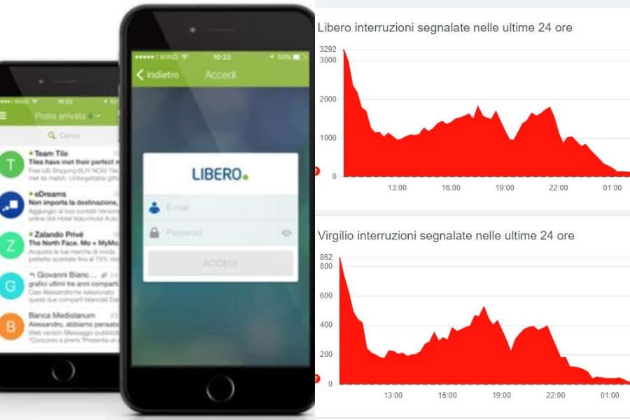 Libero e Virgilio down, ancora problemi alle caselle di posta dopo 48 ore: gli account restano bloccati