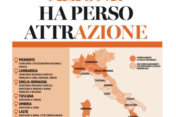 Esclusiva Riformista: Azione, continua l’esodo. La lettera a Calenda
