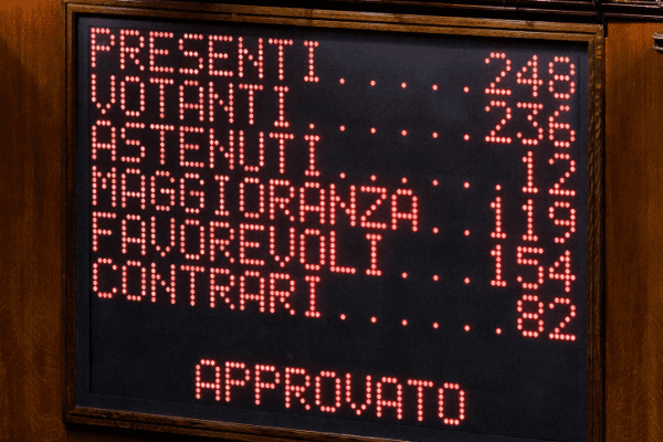 Approvato il Dl Lavoro: tutte le novità in materia di welfare aziendale