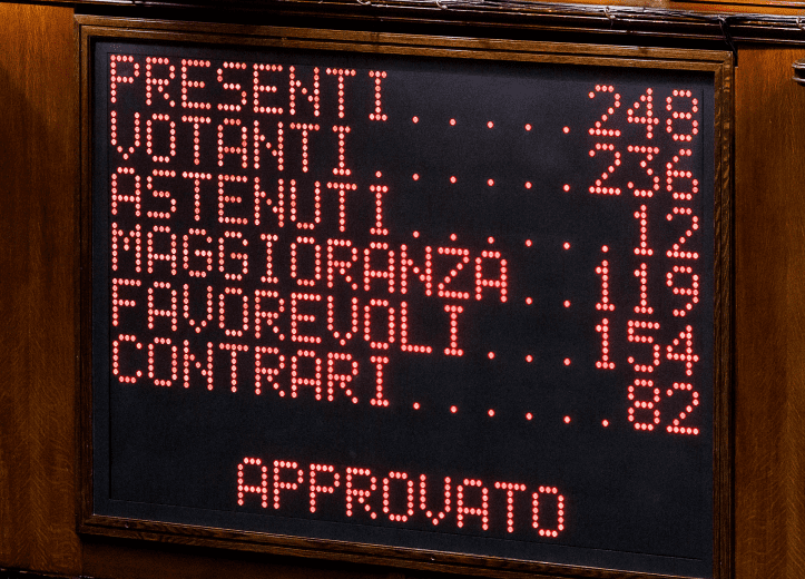 Approvato il Dl Lavoro: tutte le novità in materia di welfare aziendale