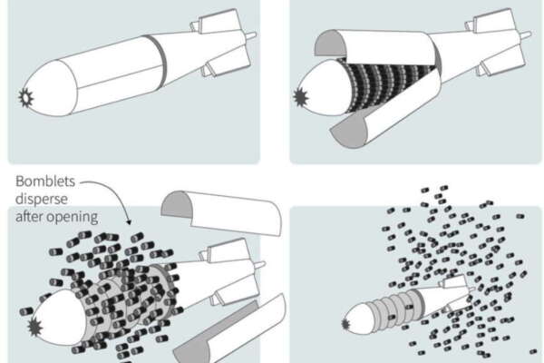 Guerra, via libera degli Usa sulle ‘bombe a grappolo’ preoccupa il mondo | L’Onu si oppone con Spagna, Italia e Gb ma Biden non ci bada: “Decisione sofferta”