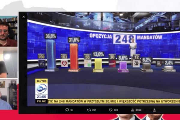 Elezioni Polonia, un voto chiave per l’Europa: segui la diretta di BiDiMedia Elezioni Polonia, un voto chiave per l’Europa: segui la diretta di BiDiMedia