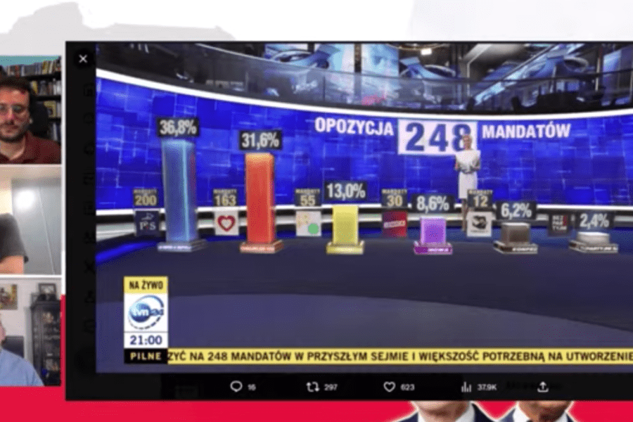 Elezioni Polonia, un voto chiave per l’Europa: segui la diretta di BiDiMedia