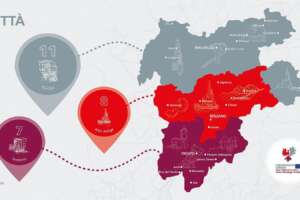 Il grande potenziale delle Euroregioni per rafforzare il rapporto tra cittadini e istituzioni