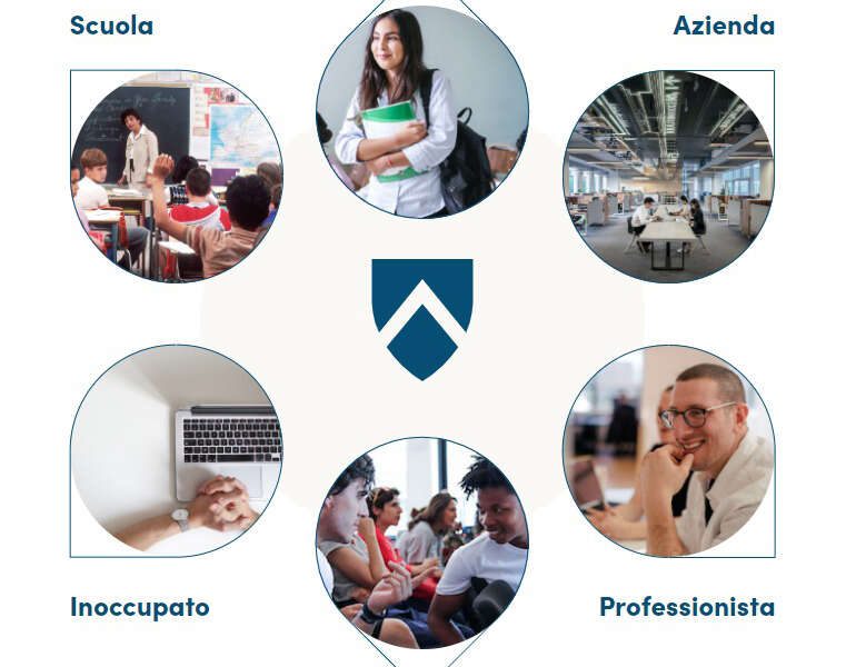 Elis, università del lavoro: quattro colonne e una missione, l’alleanza