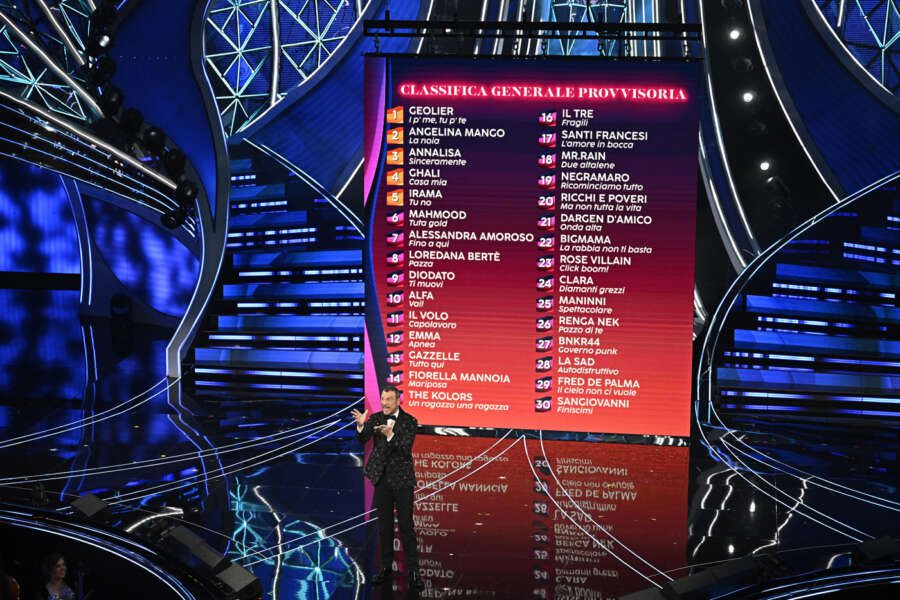 Amadeus presents the provisional ranking at 74th edition of the SANREMO Italian Song Festival at the Ariston Theatre in Sanremo, northern Italy – Saturday, FEBRUARY 10, 2024. Entertainment. (Photo by Marco Alpozzi/Lapresse)