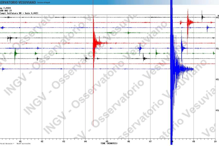 Terremoto a Napoli, due “forti” scosse nella notte nei Campi Flegrei
