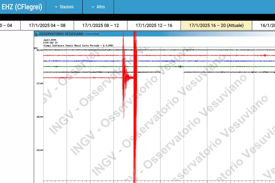 Terremoto a Napoli, scossa “fortissima” avvertita nella zona dei Campi Flegrei: numerose le testimonianze