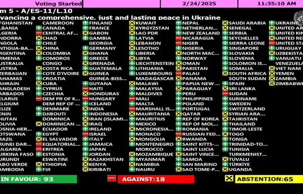 Onu, voto alla risoluzione dell’assemblea generale: l’Africa si sfalda sull’Ucraina