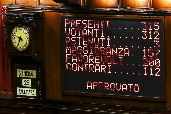 CAMERA DEI DEPUTATI ESAME DELLA LEGGE DI BILANCIO
IL VOTO FINALE
TABELLONE RISULTATO CAMERA DEI DEPUTATI ESAME DELLA LEGGE DI BILANCIO
IL VOTO FINALE
TABELLONE RISULTATO