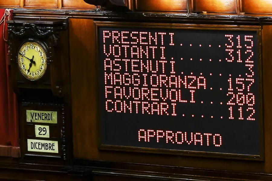 CAMERA DEI DEPUTATI ESAME DELLA LEGGE DI BILANCIO 
IL VOTO FINALE
TABELLONE RISULTATO
