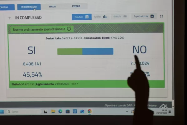 il comitato per il NO al referendum festeggia in piazza maggiore dopo la vittoria ai seggi. 
(Italia) 23 Marzo 2026
(Photo Guido Calamosca / LaPresse)

The committee for the NO vote in the referendum celebrates in Piazza Maggiore after the victory at the polls.
March 23, 2026 – Bologna – Italia
(Guido Calamosca/ LaPresse )